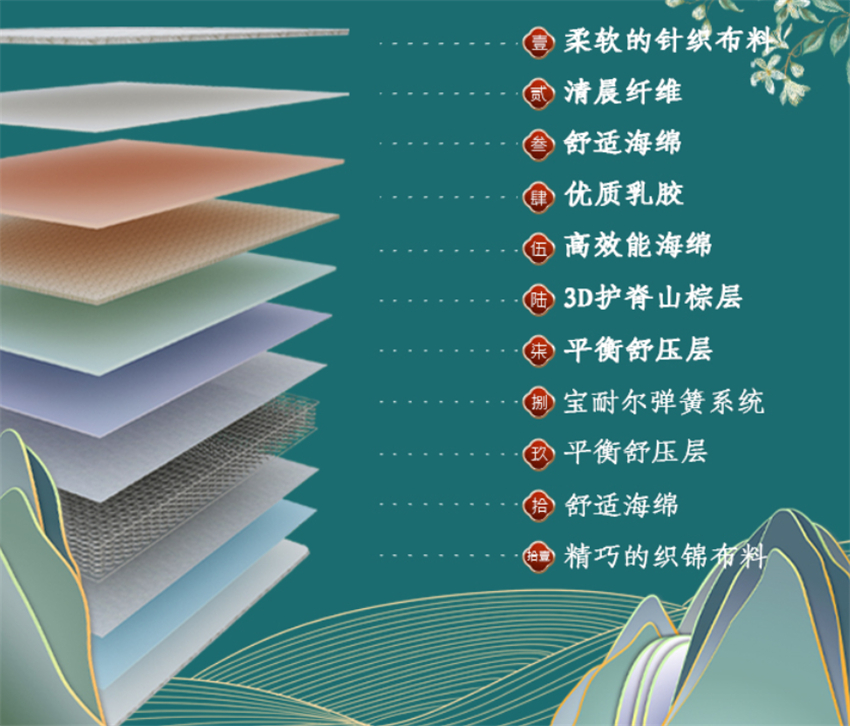 睡眠质量差睡什么床垫,经常睡不着用什么床垫