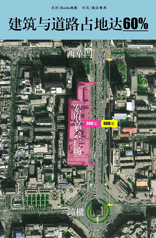 钟楼商圈现在怎么样了,曾经的钟楼商圈为何一去不复返