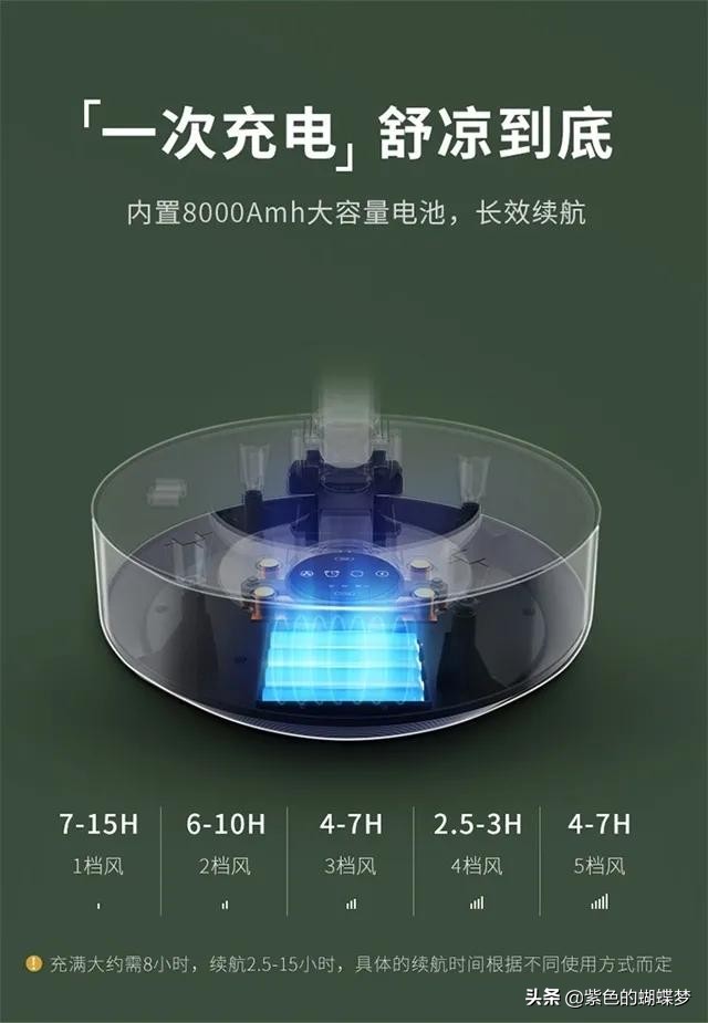 戴森多功能风扇测评,平价版戴森风扇