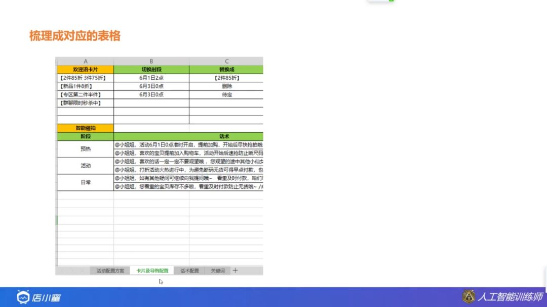店小蜜怎么设置商品知识库,店小秘商品知识库怎么设置