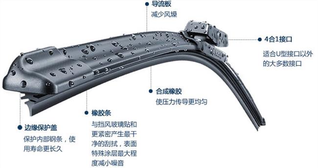 比亚迪雨刮跳动异响,雨刮臂跳动异响正确调整教程