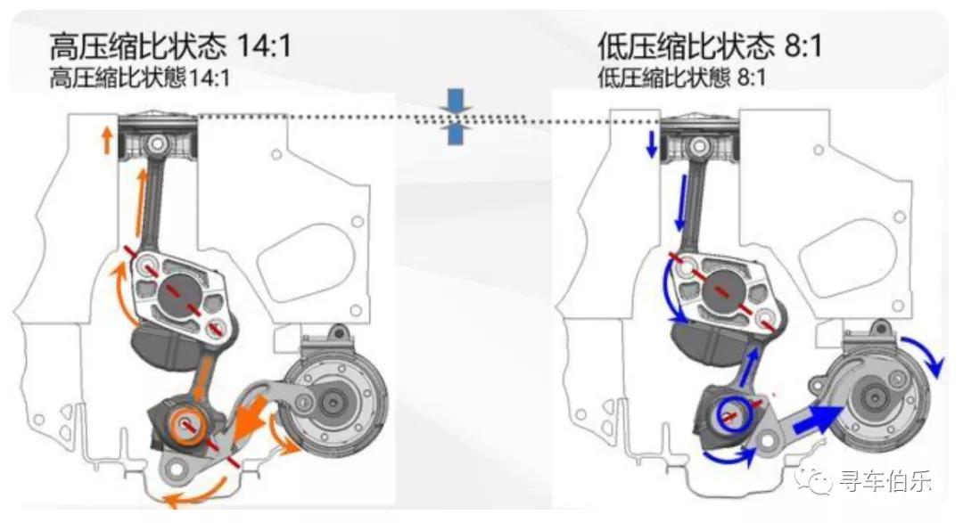 日产奇骏2.0t四缸什么时候上市,东风日产2019款奇骏焕新登场
