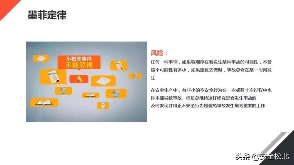 安全生产管理安全员哪里学习,安监人员安全管理知识培训考试