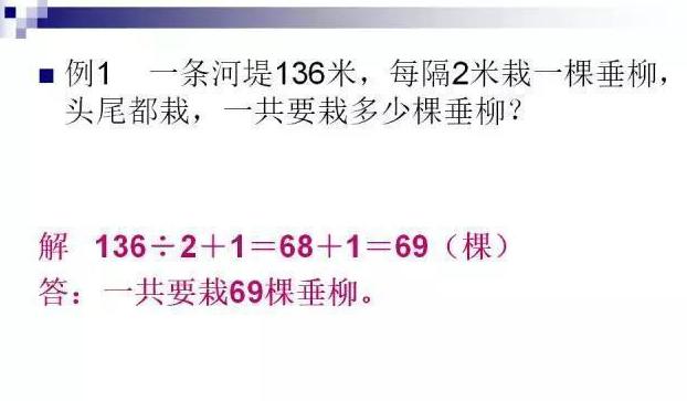 小学奥数三个常见误区,小学奥数思维突破练习难不难