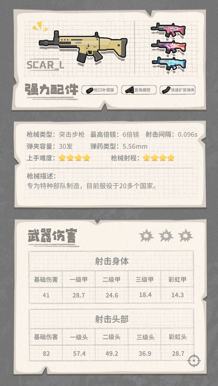 香肠派对里的全能装备有什么用,香肠派对怎么装备枪械皮肤