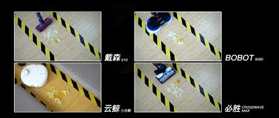 家庭清洁工具推荐指南,家庭清洁戴森