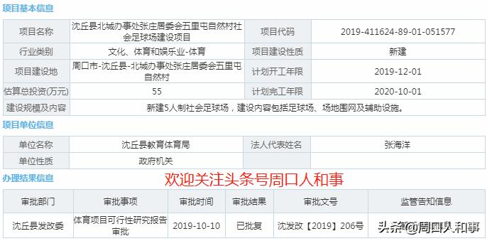 沈丘足球场建在哪里,沈丘上亿建造足球场