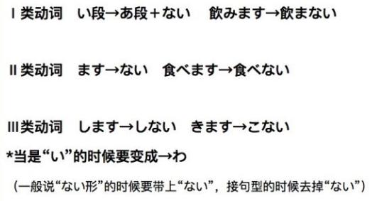 日语考级中必考的动词变形,日语学习零基础动词变形
