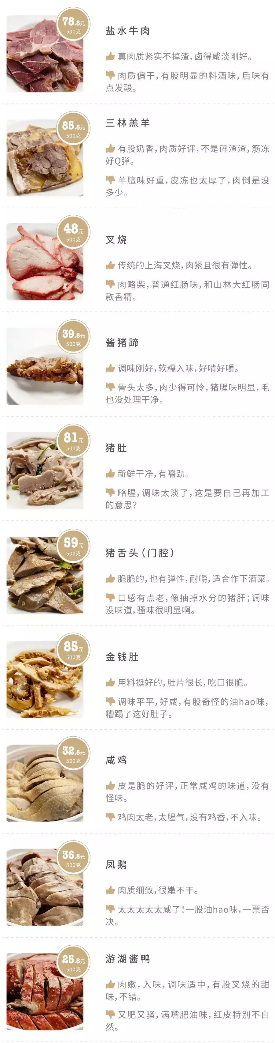 人气美食推荐山林大红肠,山林大红肠吃货日常