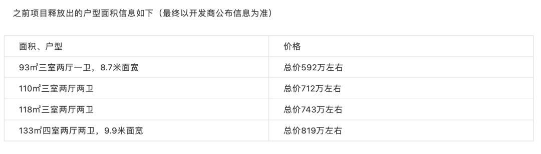 奥森春晓附近新楼盘,澳森春晓楼盘最新进展