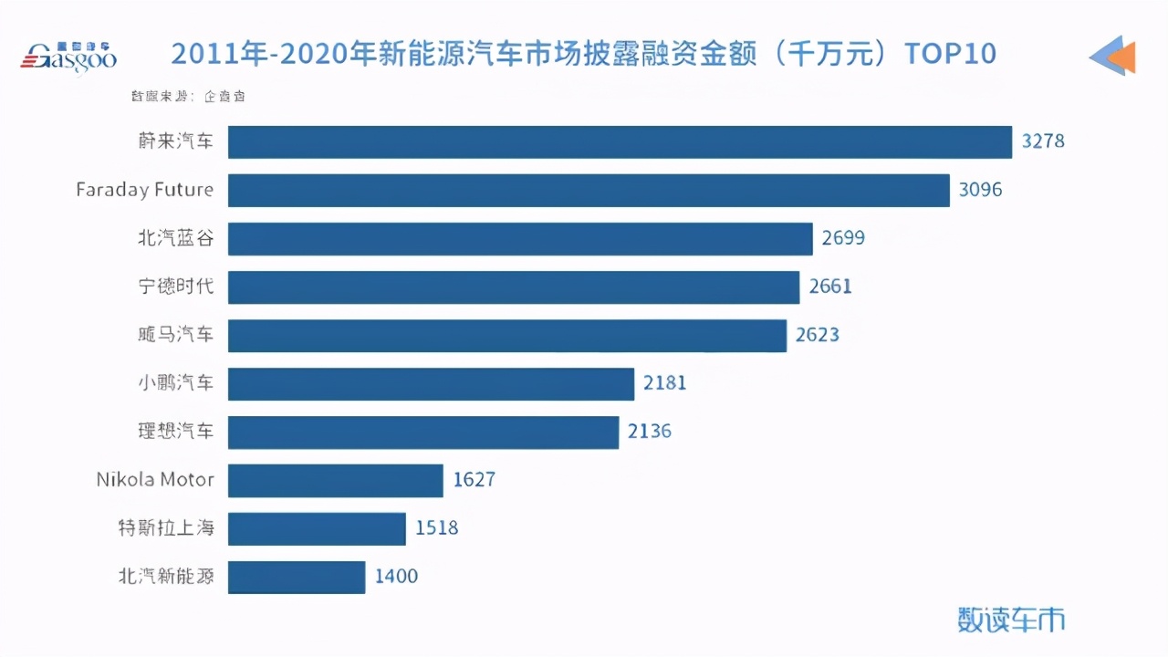 中国百年变革,中国百年之大变革表现