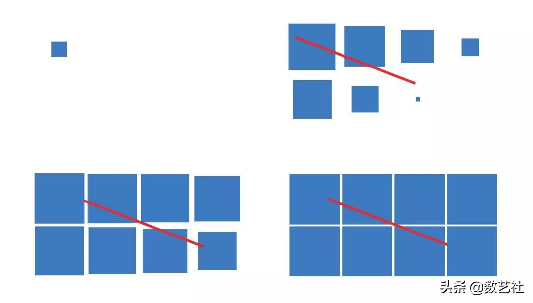 androidui的设计原则包含哪些,android设计规范意思