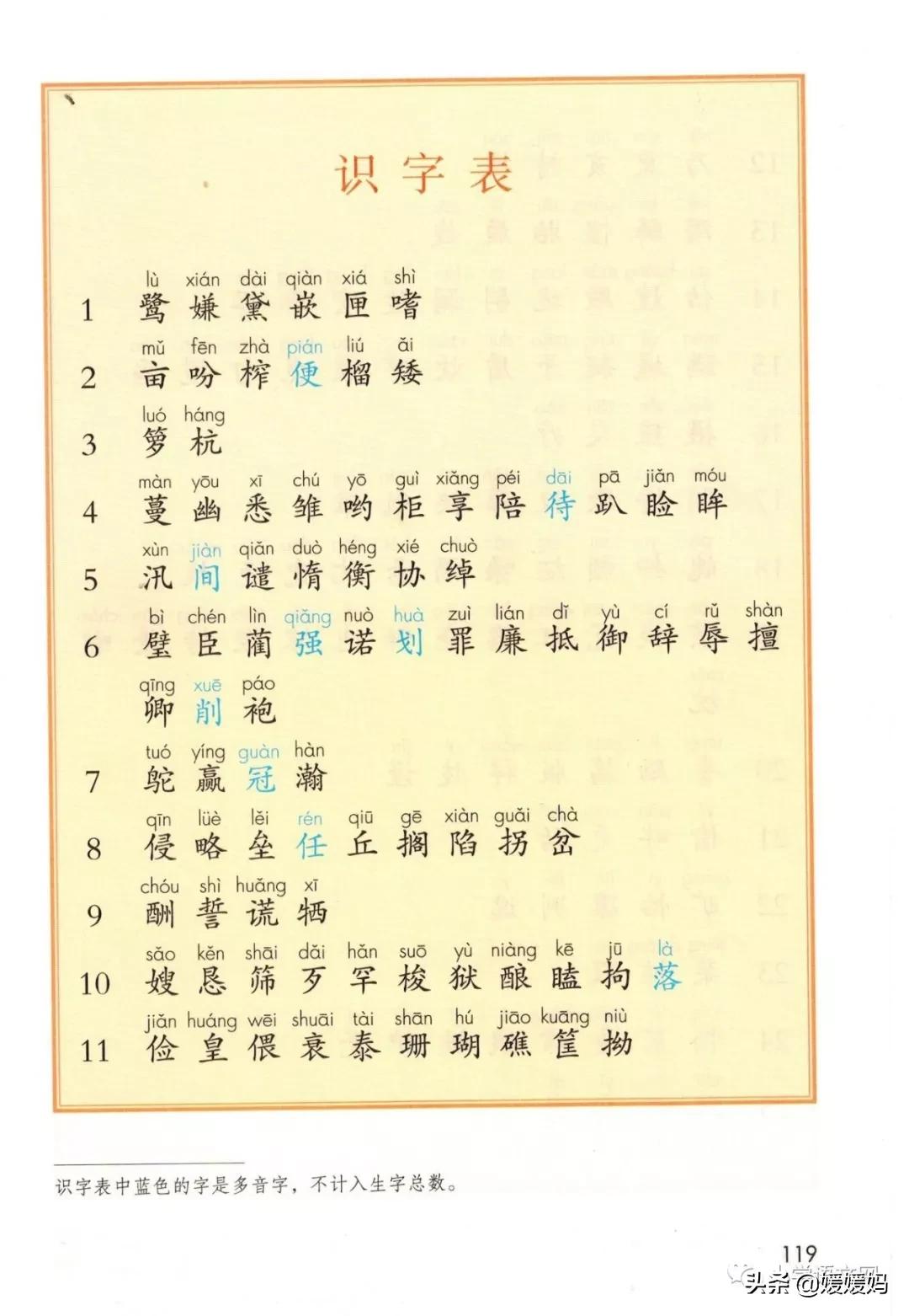 2020秋季五年级语文电子书,2020年五年级上册语文期中测试卷