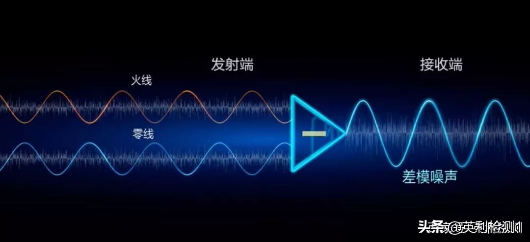 无线wifi全覆盖最佳方案,wifi无线覆盖最好方案