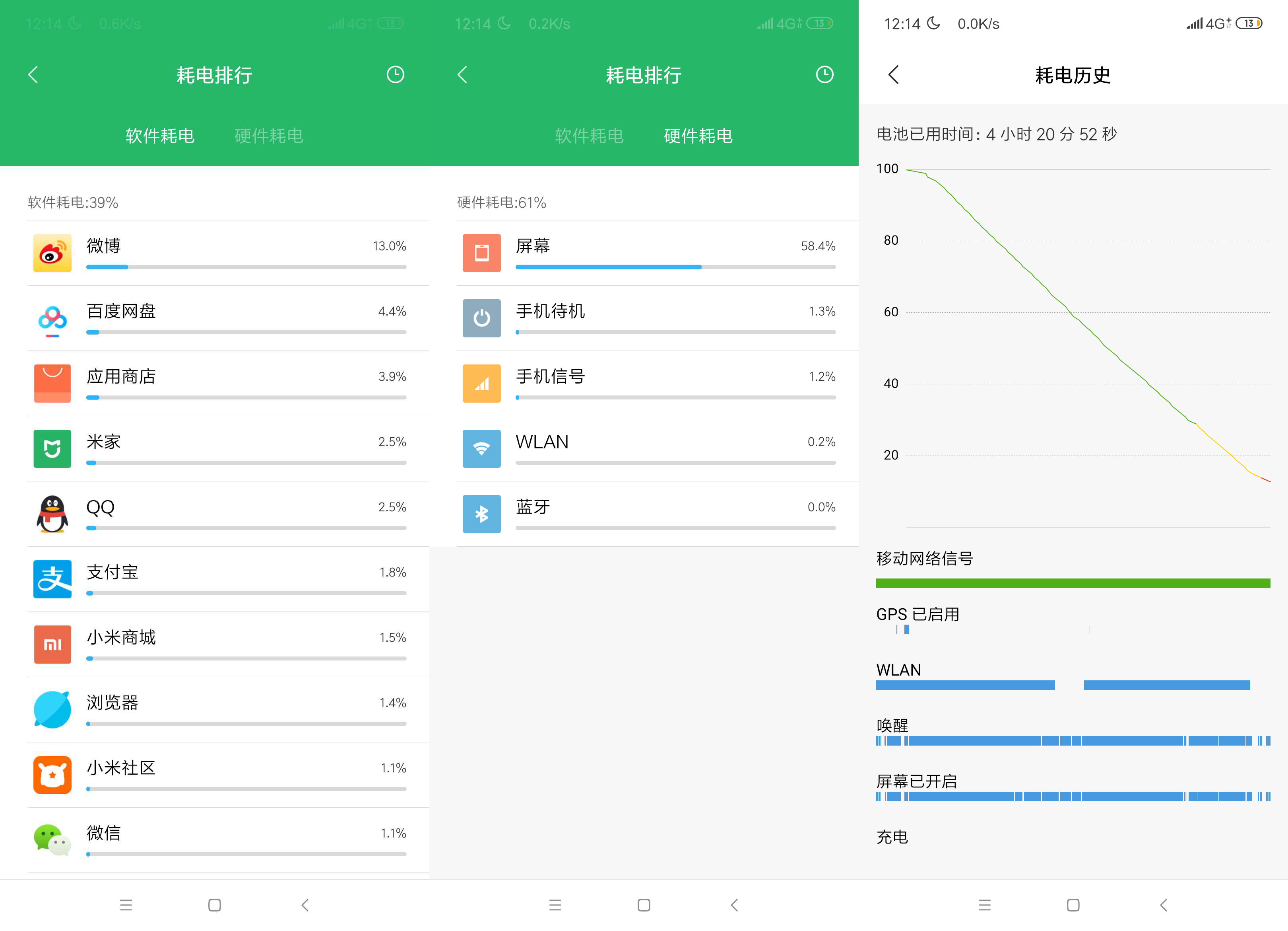 note7pro璐ㄩ噺,灏忕背note7pro娣卞害璇勬祴