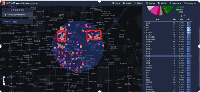 服装店选址的最佳方法,服装店选址的商圈分析方法与技巧