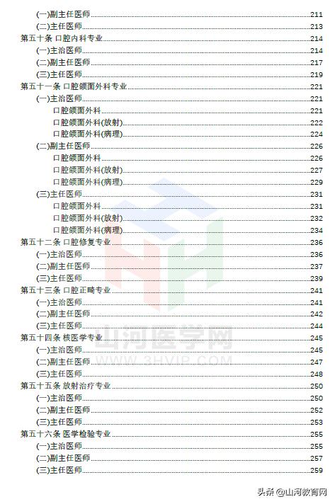 临床医学检验副高级职称申报条件,临床医学工程师职称评定条件
