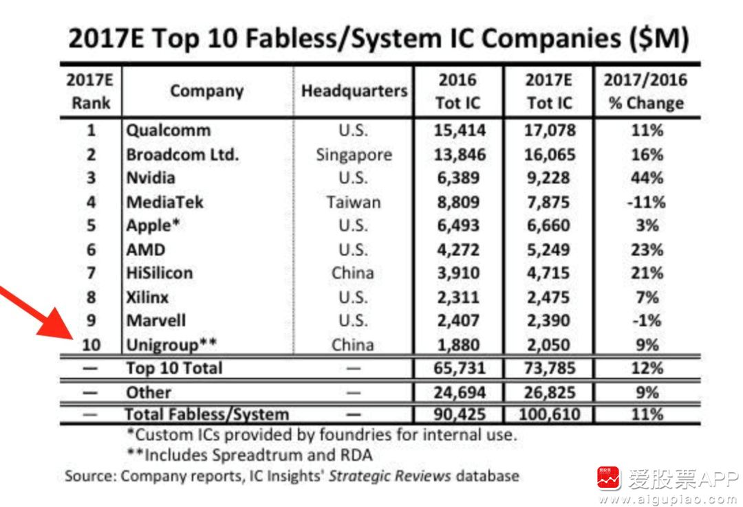 关于中国5g的三大猜想,中国的5g到底有多厉害