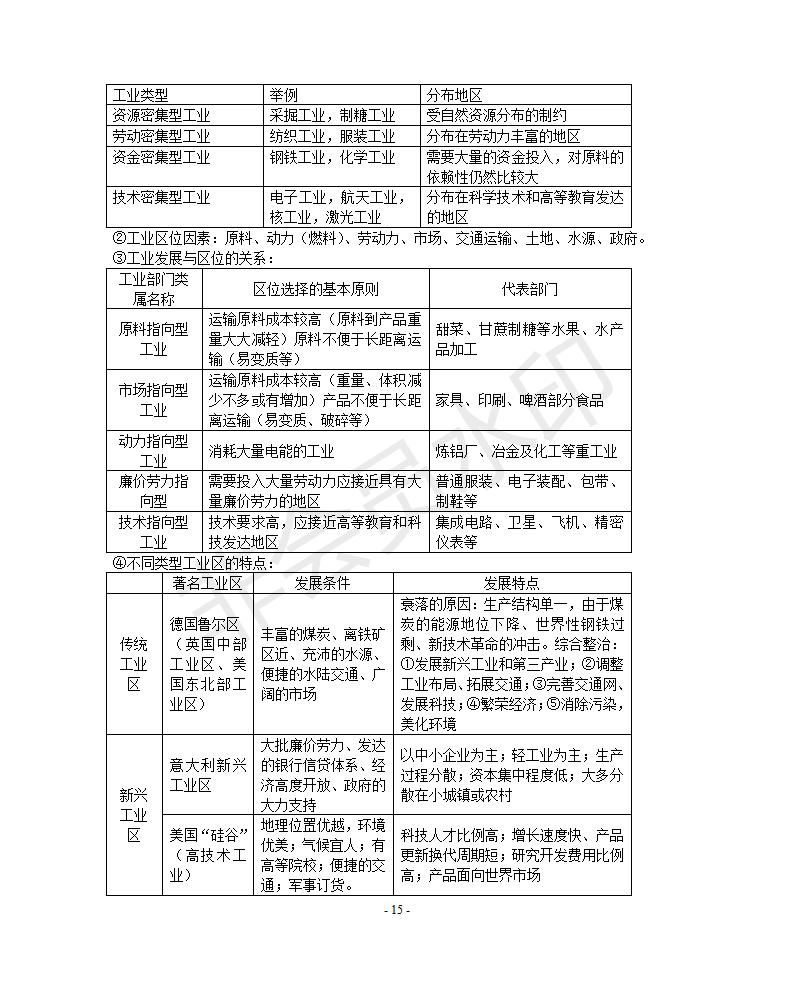 江苏高中地理知识点大全,西安高中地理知识点归纳