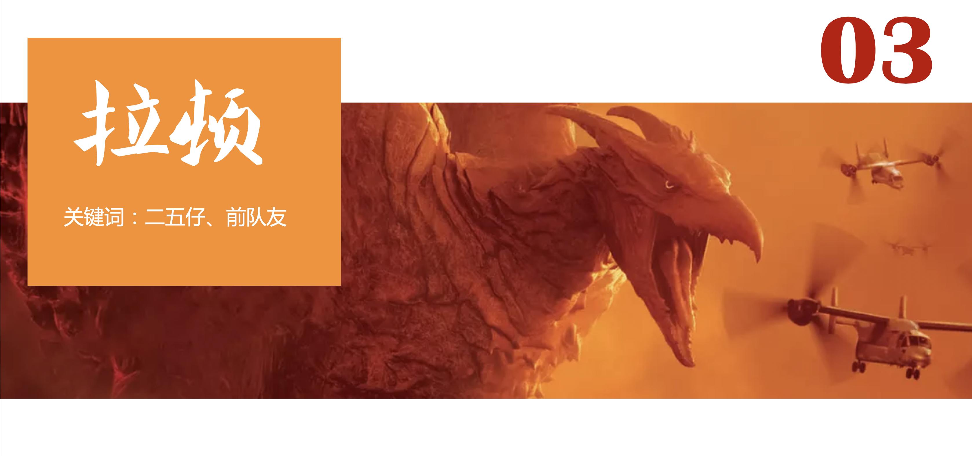 哥斯拉2四大怪兽,哥斯拉怪兽2全集