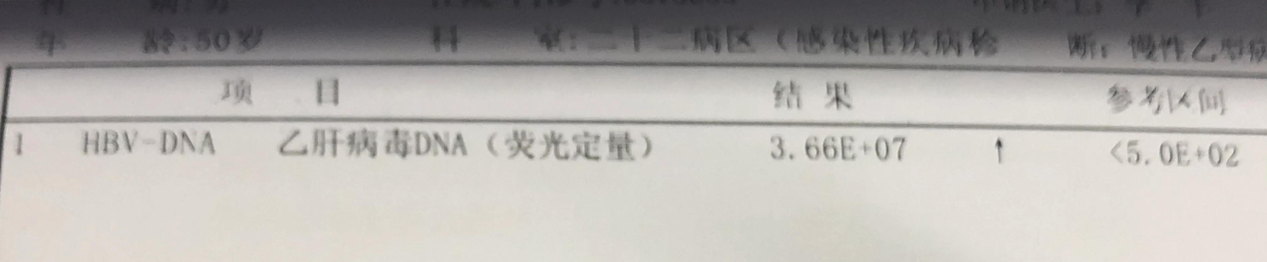 有大三阳小三阳的人肝功能正常吗,肝功能正常的小三阳需要抗病毒吗