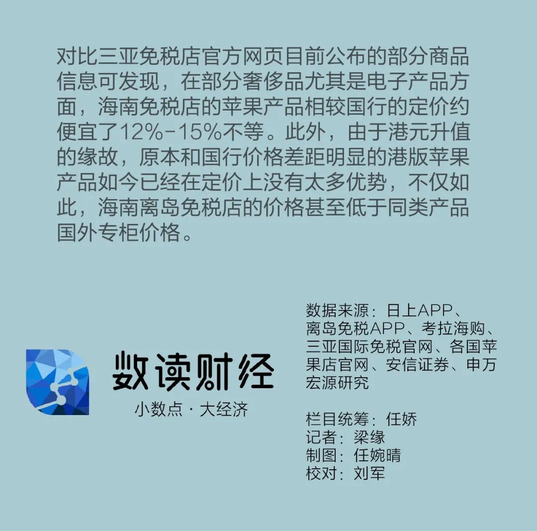 苹果手机代购低价,苹果手机低价到付
