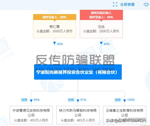 阳光怡然春末夏初,阳光怡然护眼眼罩新视界