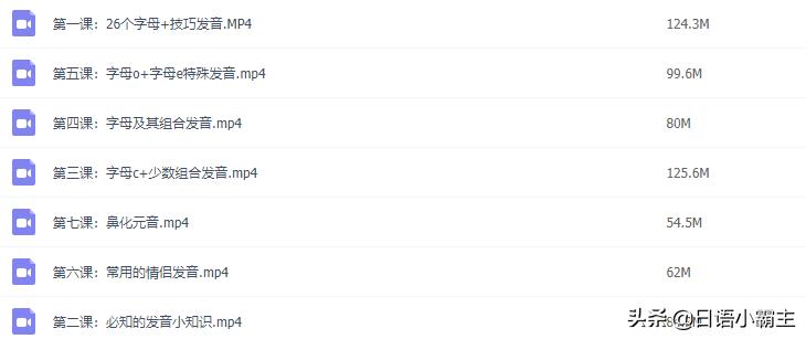 日语学习常用日语900句中文谐音,日语不学语法可以吗
