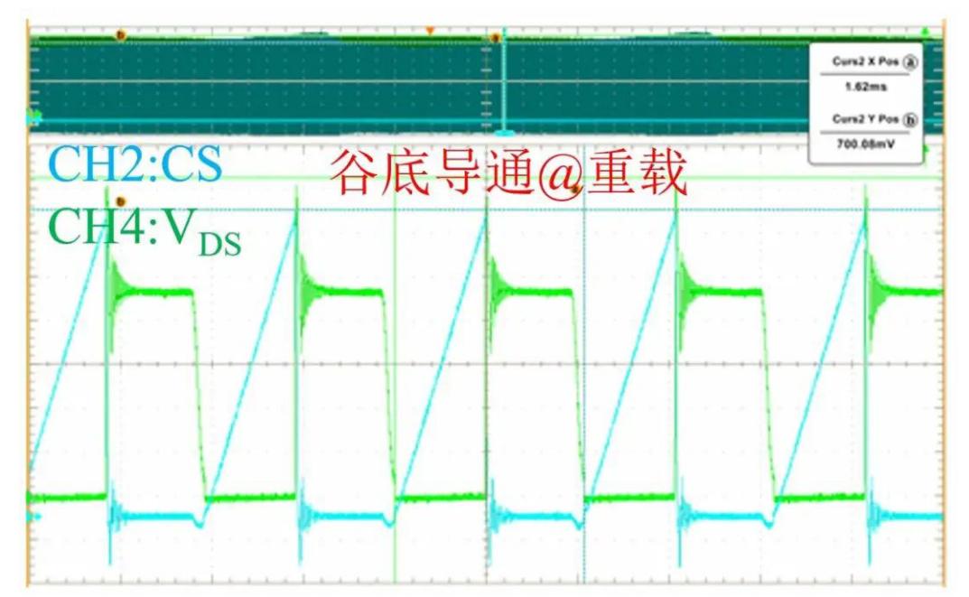 氮化镓电机调速器,氮化镓半桥驱动器