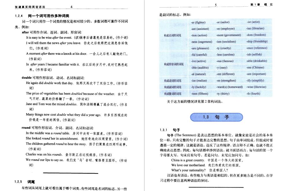 张道真高中语法,英语语法基础书推荐高中