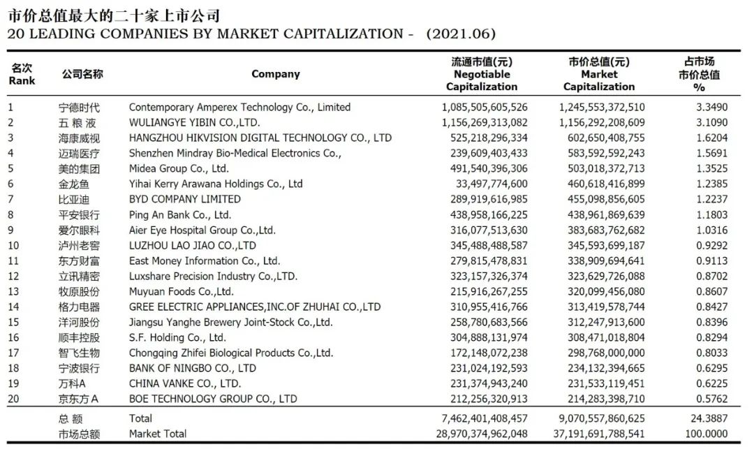 不懂就学,不懂就学没钱就赚