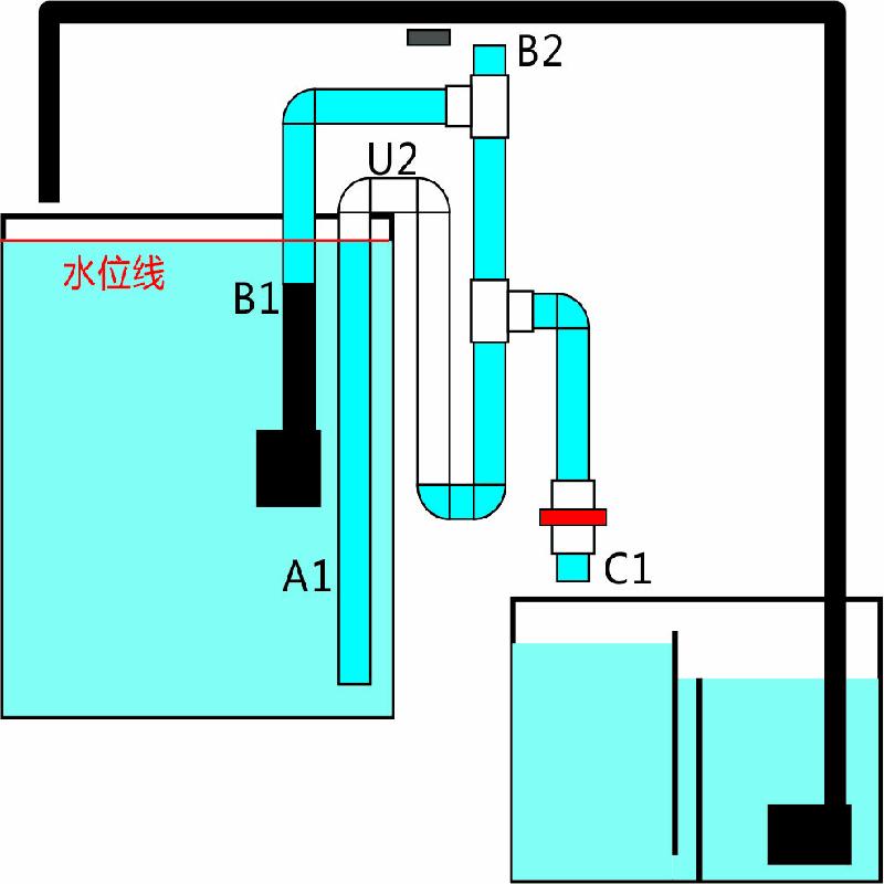 虹吸排水的教程,虹吸排水正确的使用方法