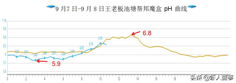 古人石灰怎么做出来的,古人石灰的用法