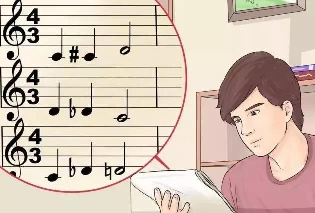 零基础学五线谱要多久,零基础学识五线谱视频