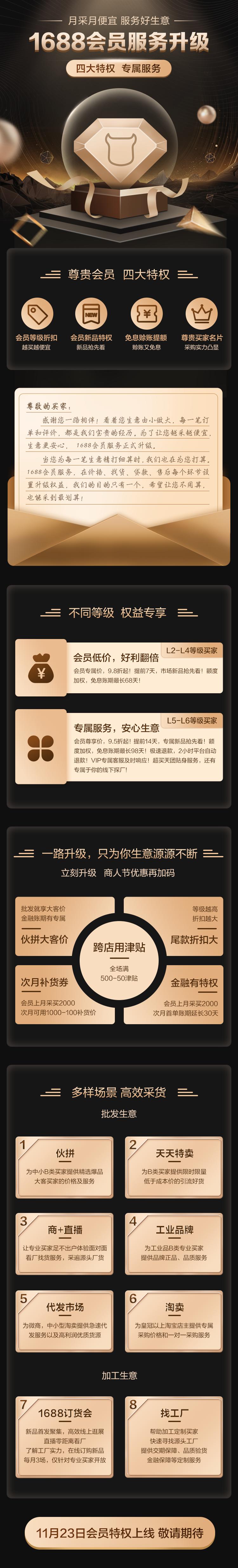 狂欢节1688b值得买吗,1688版狂欢节