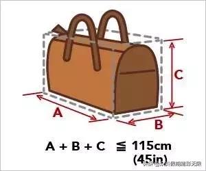 国内航空行李尺寸和重量要求,各航空公司对随身行李尺寸规定