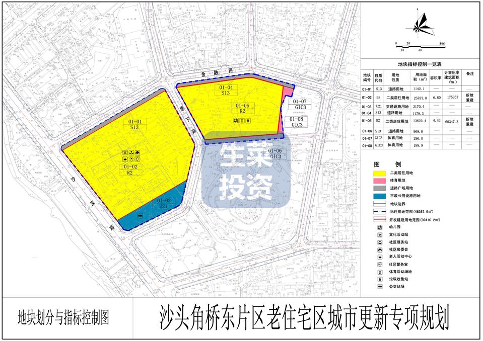 卓越旧改,卓越南山旧改