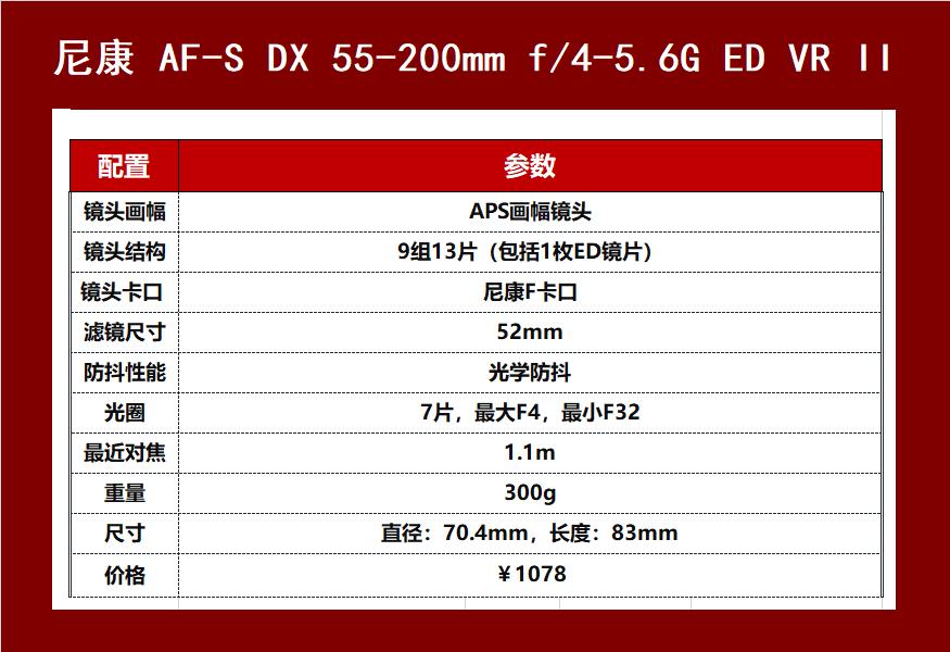 何必穷三代,千元大战风光摄影,残画幅镜头也有春天!