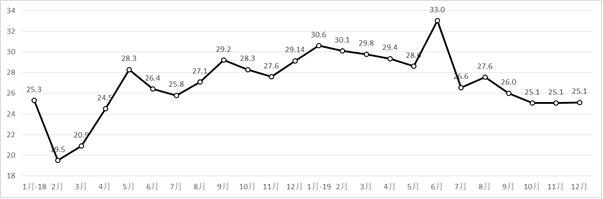 二手车市场现状图片,二手车市场现状和分析