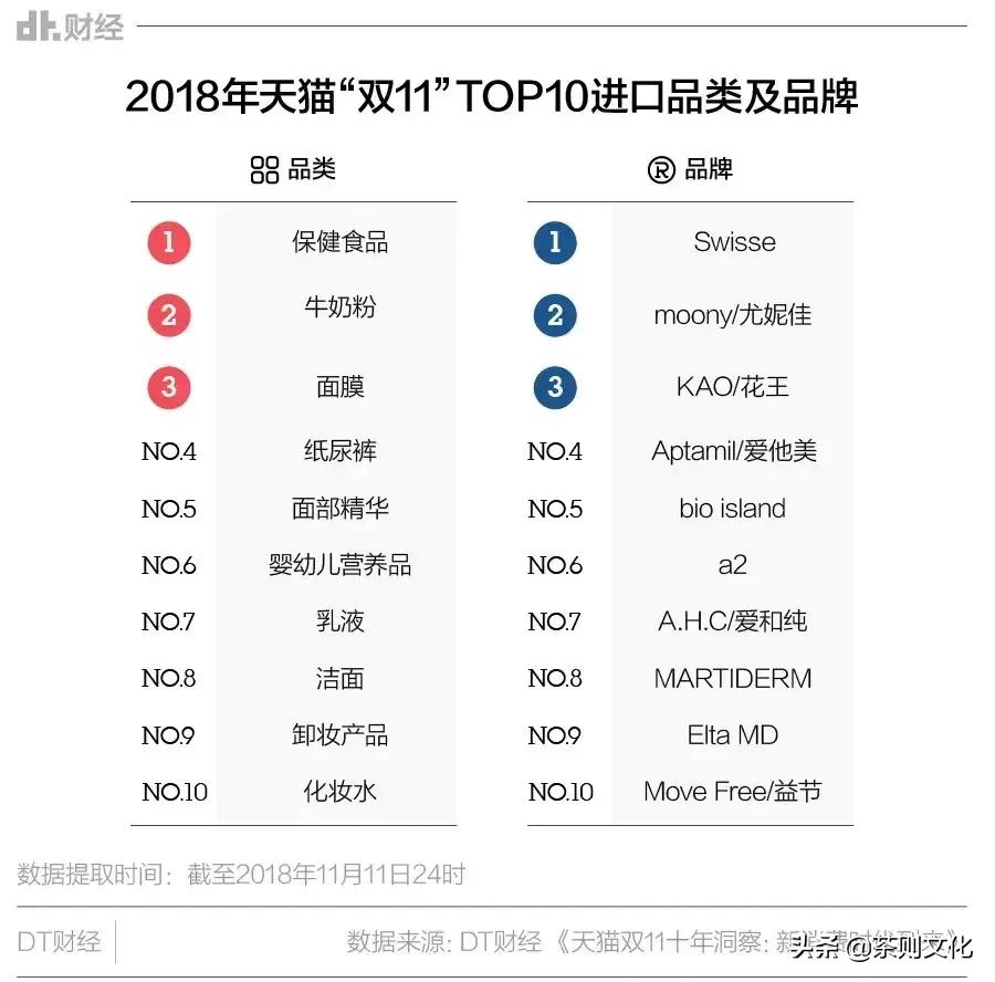 葡萄籽真的对人体有好处和坏处吗,葡萄籽真的对人体有好处吗