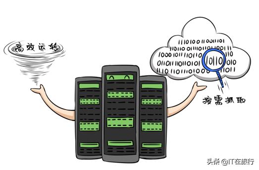 硬盘健康度测试数据,硬盘健康检测存取数据特别大