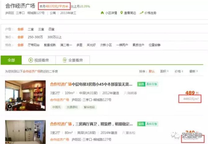 合肥地王新进展,合肥烂尾地标