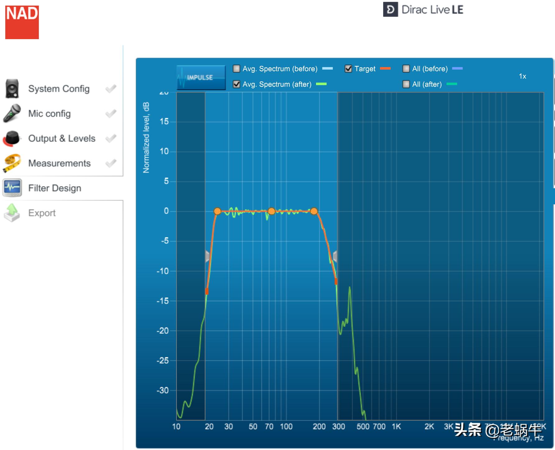 老蜗牛音响知识,家庭影院有没有必要用低频管理器
