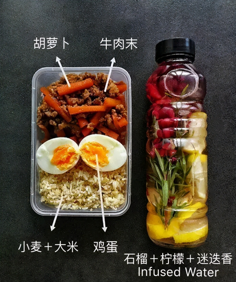 曲姿|健康低脂的健身餐搭配，了解一下