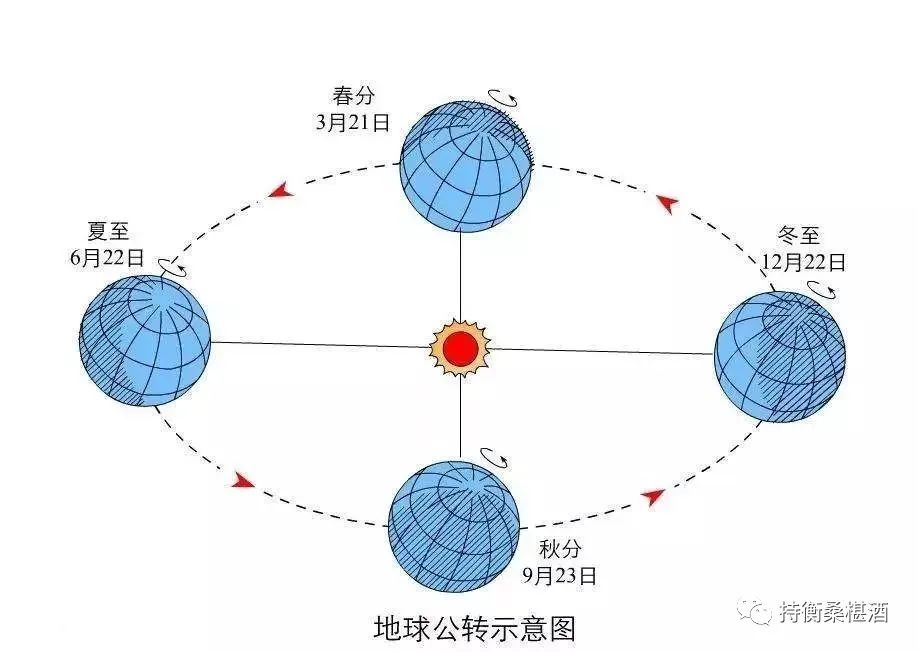 2020多灾多难有哪些事,为什么历法很重要