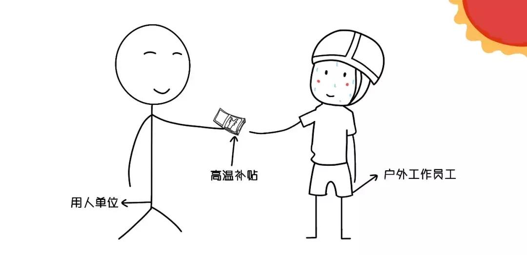 为什么中暑死亡保险不赔,中暑在保险算意外还是疾病