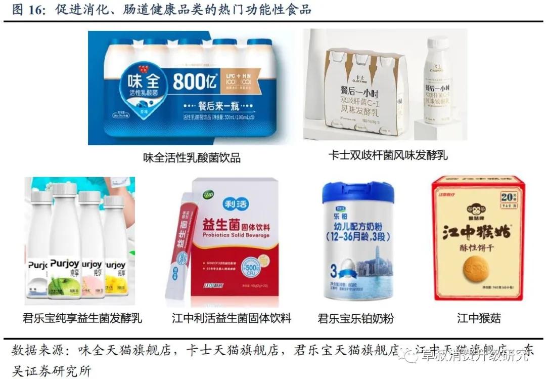 华熙生物真的好用吗,华熙生物的含金量