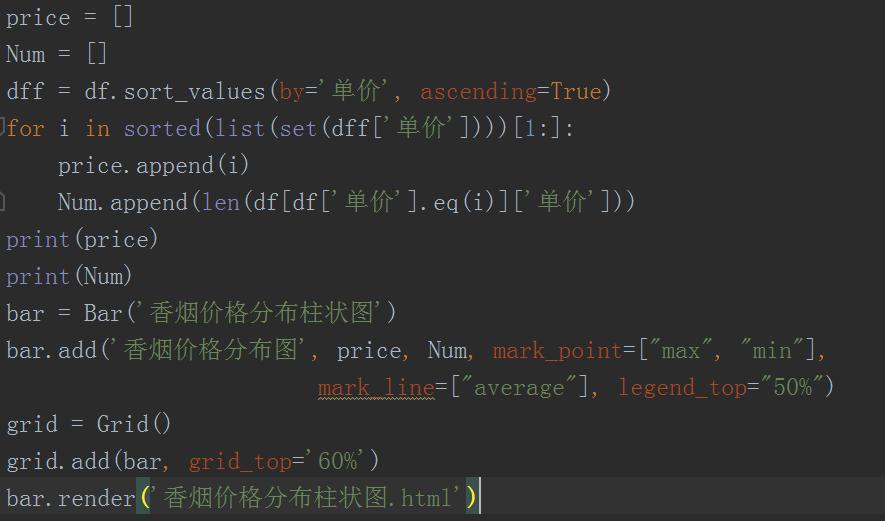 python分析全国香烟数量及价格，看看有没有你喜欢的牌子