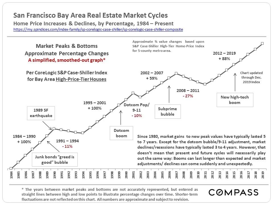 全球货币放水，谁能跑赢印钞机？答案来了
