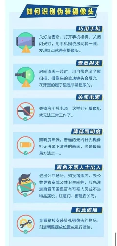 如何用手机发现酒店有摄像头,用手机可以检测到酒店摄像头吗